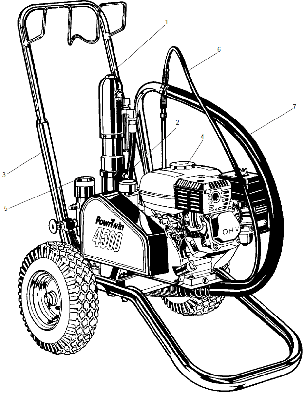 PowrTwin 4500 Major Components Parts